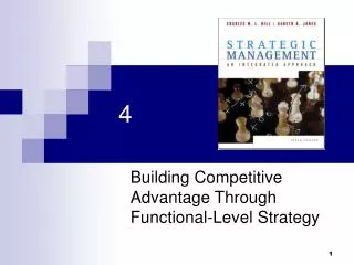 Building Competitive Advantage Through Functional-Level Strategy