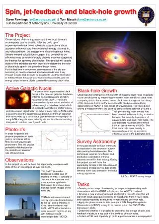 Spin, jet-feedback and black-hole growth