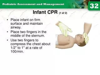 Infant CPR (1 of 2)