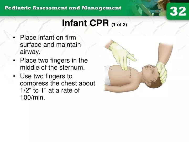 infant cpr 1 of 2