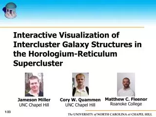 Interactive Visualization of Intercluster Galaxy Structures in the Horologium-Reticulum Supercluster