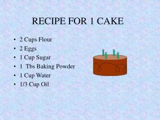 RECIPE FOR 1 CAKE