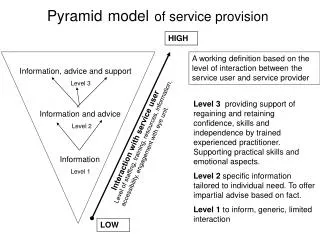 Pyramid model of service provision