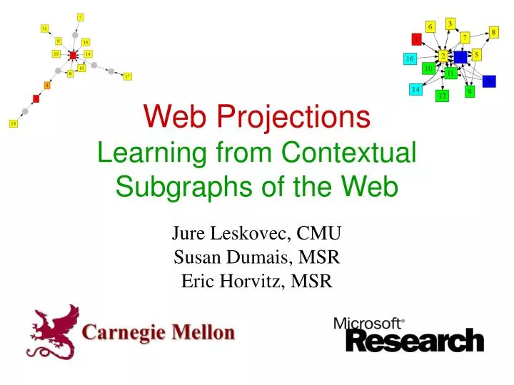 web projections learning from contextual subgraphs of the web