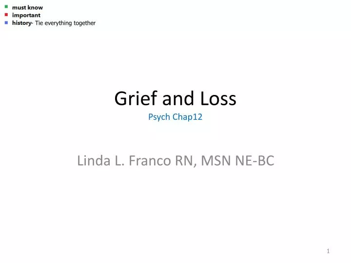 grief and loss psych chap12
