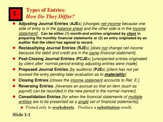 Types of Entries : How Do They Differ?