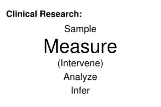 Clinical Research: