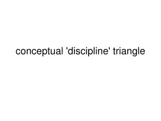 conceptual 'discipline' triangle