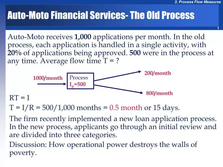 auto moto financial services the old process
