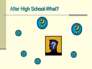 After High School-What?