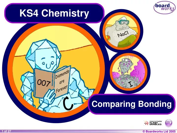 ks4 chemistry