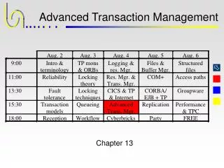 Advanced Transaction Management