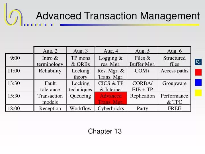 advanced transaction management