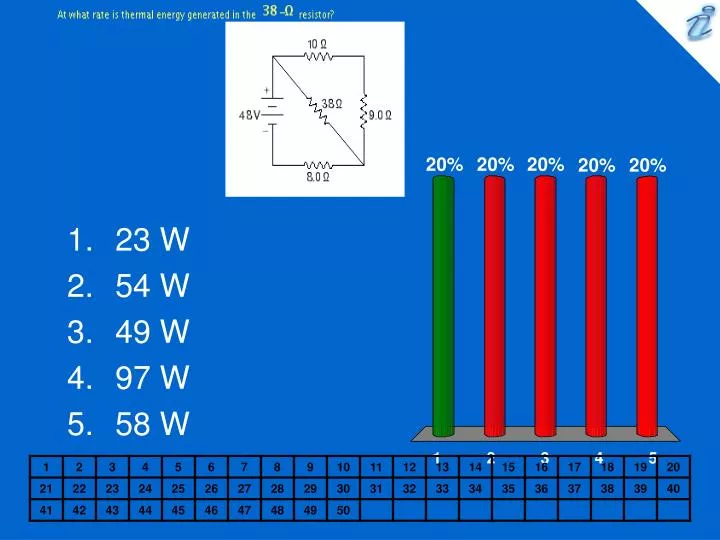 at what rate is thermal energy generated in the image resistor applet