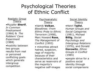 Psychological Theories of Ethnic Conflict