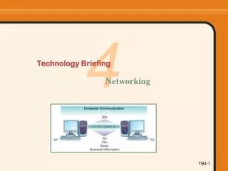 Technology Briefing