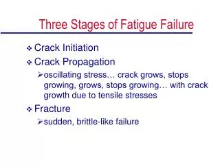 Three Stages of Fatigue Failure