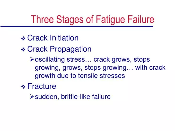 three stages of fatigue failure