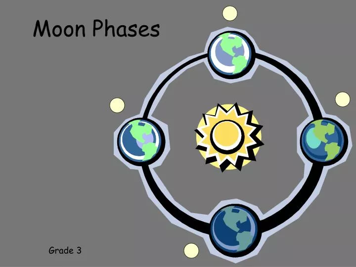 moon phases