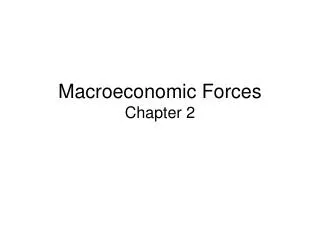 Macroeconomic Forces Chapter 2