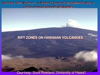 RIFT ZONES ON HAWAIIAN VOLCANOES