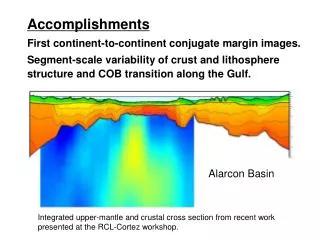 Accomplishments First continent-to-continent conjugate margin images.