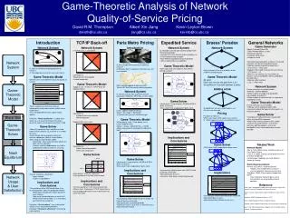 Game-Theoretic Analysis of Network Quality-of-Service Pricing