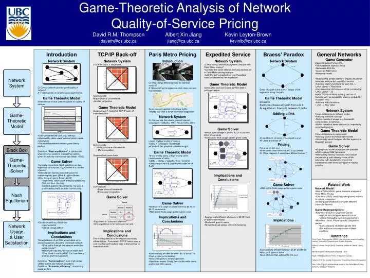game theoretic analysis of network quality of service pricing