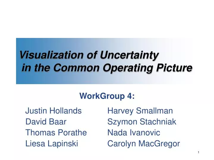 visualization of uncertainty in the common operating picture