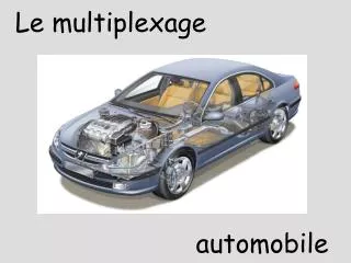 Le multiplexage automobile