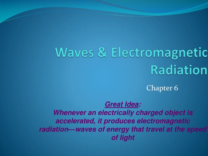 waves electromagnetic radiation