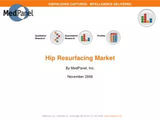 Hip Resurfacing Market By MedPanel, Inc. November 2006