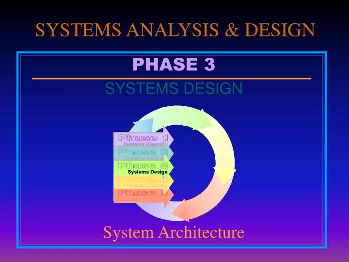 systems analysis design