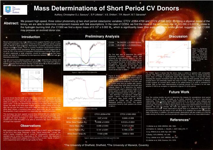 mass determinations of short period cv donors