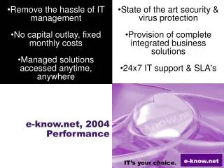 e -know.net, 2004 Performance