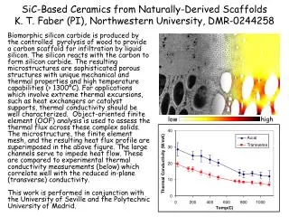 SiC-Based Ceramics from Naturally-Derived Scaffolds K. T. Faber (PI), Northwestern University, DMR-0244258