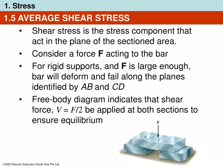 1 5 average shear stress