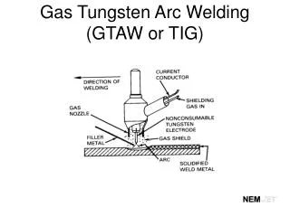 Gas Tungsten Arc Welding (GTAW or TIG)