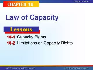 Law of Capacity
