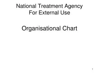 National Treatment Agency For External Use
