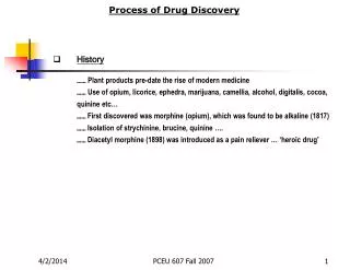 Process of Drug Discovery
