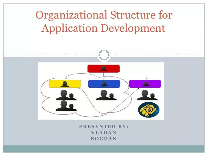 organizational structure for application development