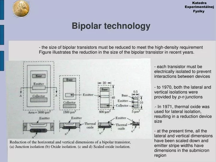 bipolar technology