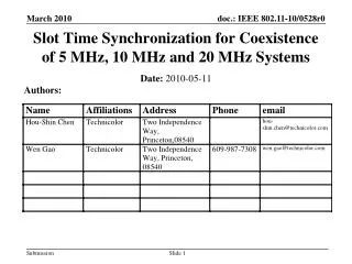 Slot Time Synchronization for Coexistence of 5 MHz, 10 MHz and 20 MHz Systems