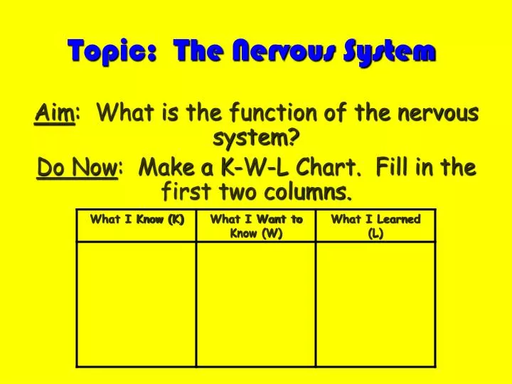topic the nervous system
