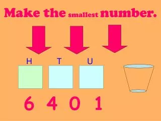 Make the smallest number.