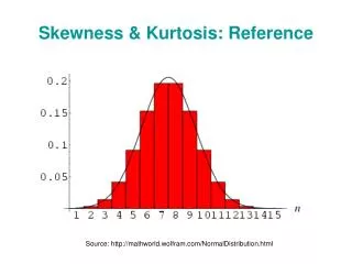 Skewness &amp; Kurtosis: Reference