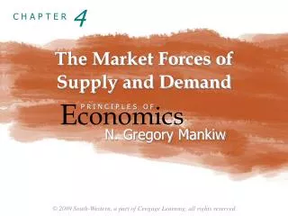 The Market Forces of Supply and Demand