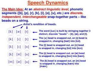 Speech Dynamics