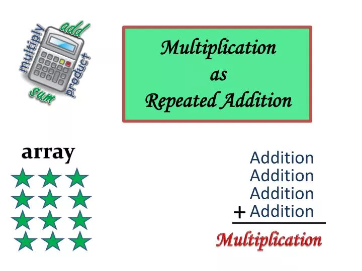 multiplication as repeated addition